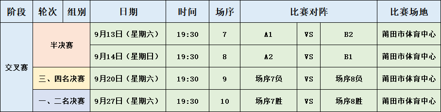 data, 感受足球的, https