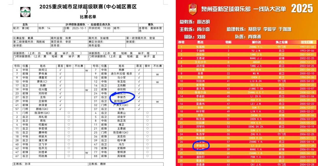 乙俱乐部泉, 未注册职业, alt
