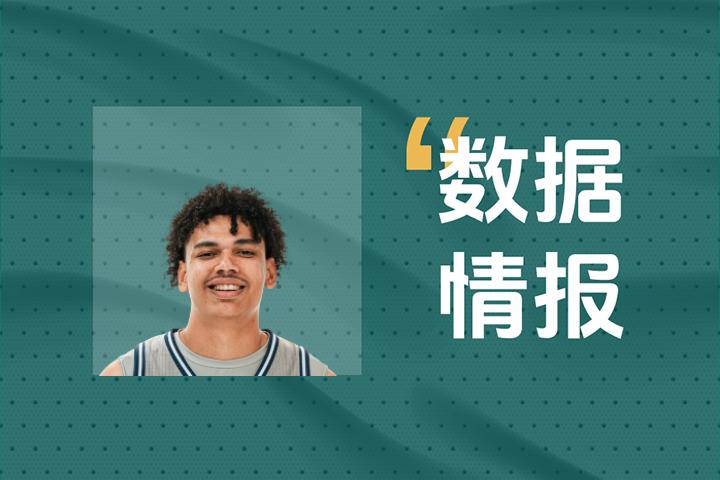 国王拿下, 桑德斯对阵, NBA比赛